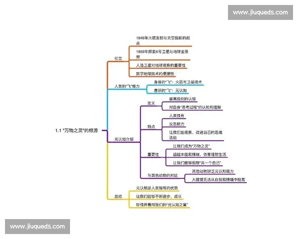 提升个人能力与职业素养的系统方法与实践策略探索 提升个人能力与职业素养的系统方法与实践策略探索