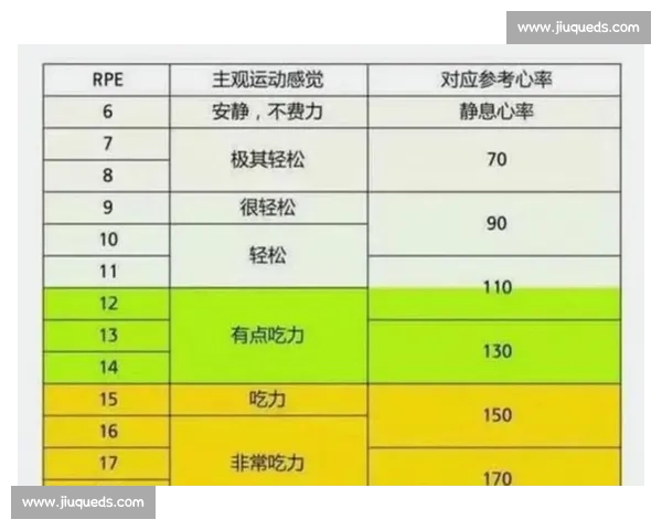 体育心理学视角下运动员竞技表现与心理调适策略研究