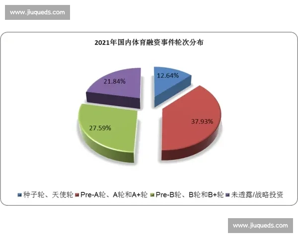 基于数据分析的体育训练效果监控与优化研究探索 基于数据分析的体育训练效果监控与优化研究探索