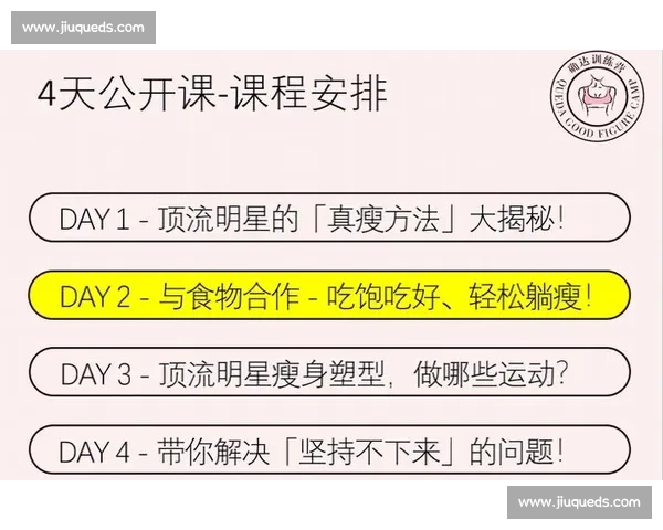 科学体脂管理指南：全面提升健康与塑形效果的方法与策略